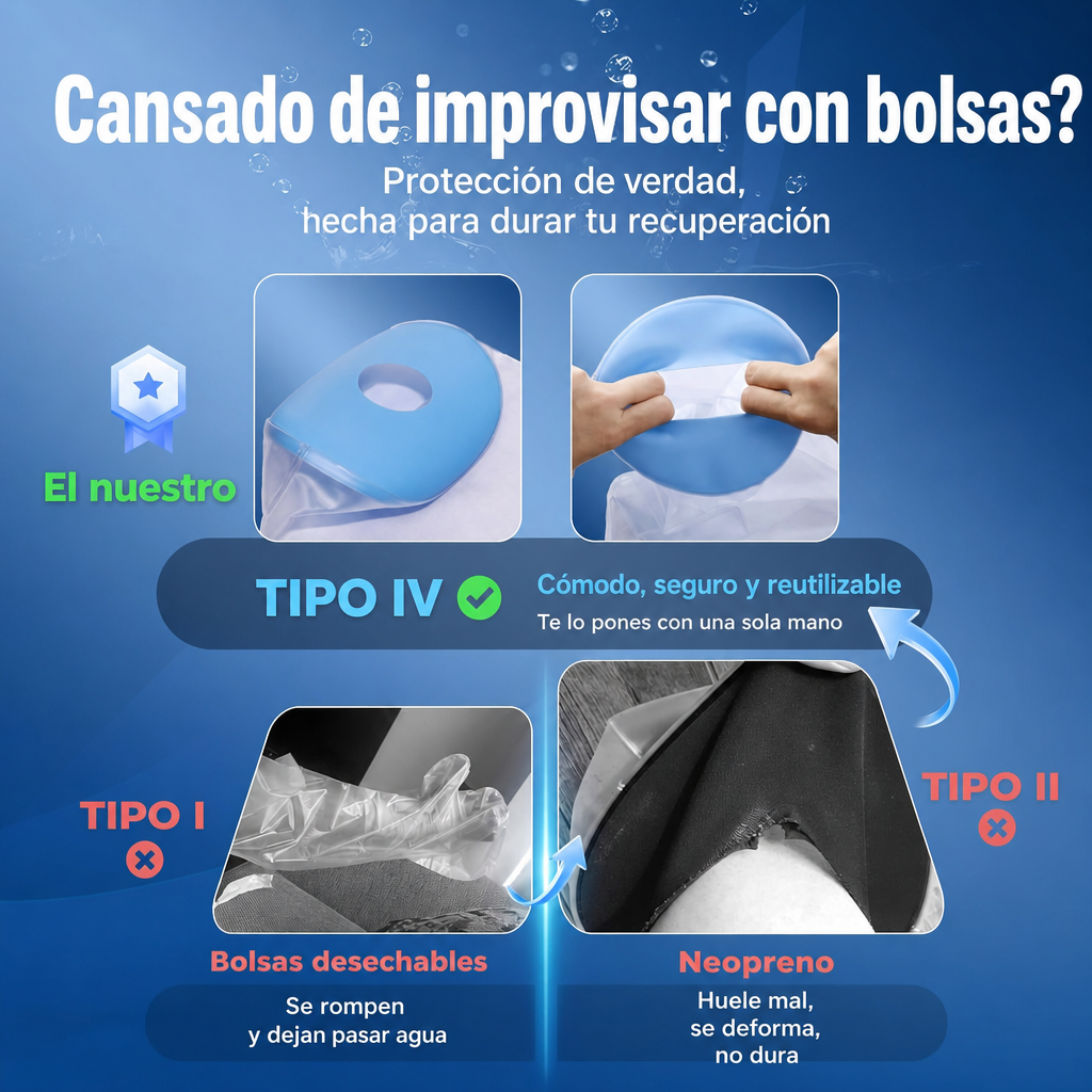 Funda Impermeable para Yeso de Pie